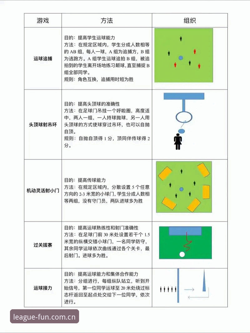 3个关键步骤助你掌握球盟会娱乐2025版教程,从注册到畅玩一步到位