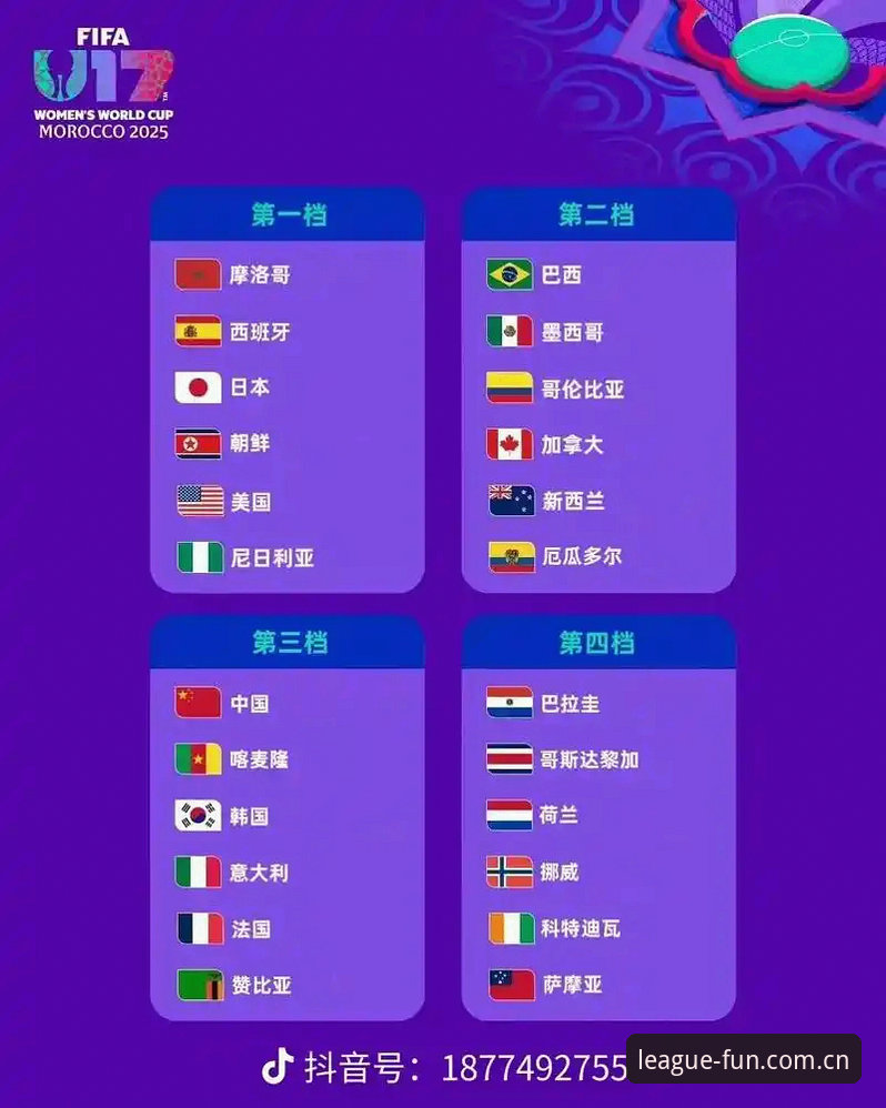 U17世界杯抽签结果解读教程——球盟会娱乐平台带你前瞻青少年足球新格局